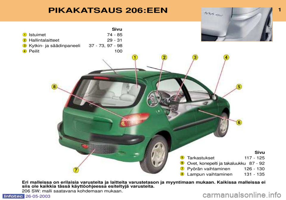 PEUGEOT 206 2003  Návod na použitie (in Slovakian) PIKAKATSAUS 206:EEN1
Eri malleissa on erilaisia varusteita ja laitteita varustetason ja myyntimaan mukaan. Kaikissa malleissa ei siis ole kaikkia tŠssŠ kŠyttšohjeessa esiteltyjŠ varusteita. 
206 