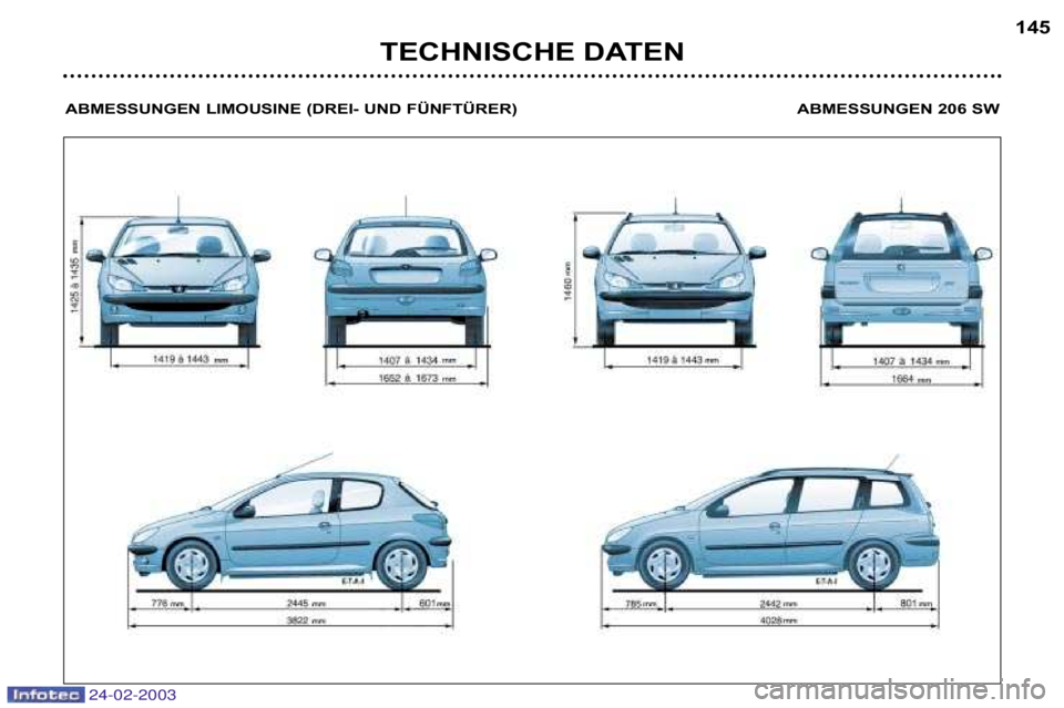 PEUGEOT 206 2002.5  Betriebsanleitungen (in German) 24-02-2003
TECHNISCHE DATEN145
ABMESSUNGEN LIMOUSINE (DREI- UND FÜNFTÜRER) ABMESSUNGEN 206 SW  