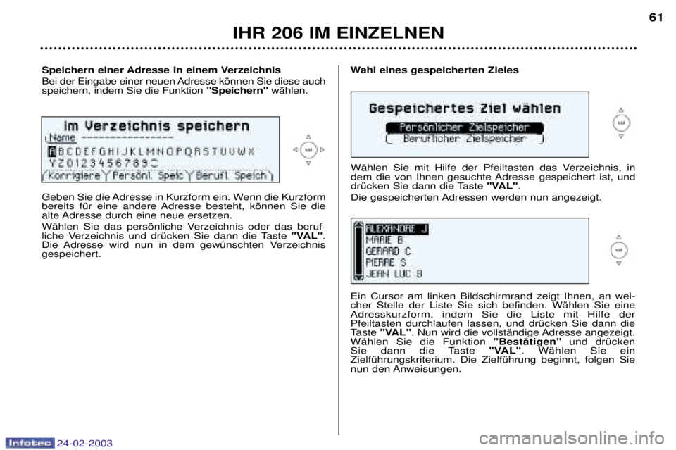 PEUGEOT 206 2002.5  Betriebsanleitungen (in German) 24-02-2003
IHR 206 IM EINZELNEN
Speichern einer Adresse in einem Verzeichnis 
Bei der Eingabe einer neuen Adresse kšnnen Sie diese auch speichern, indem Sie die Funktion "Speichern"wŠhlen.Wahl eines