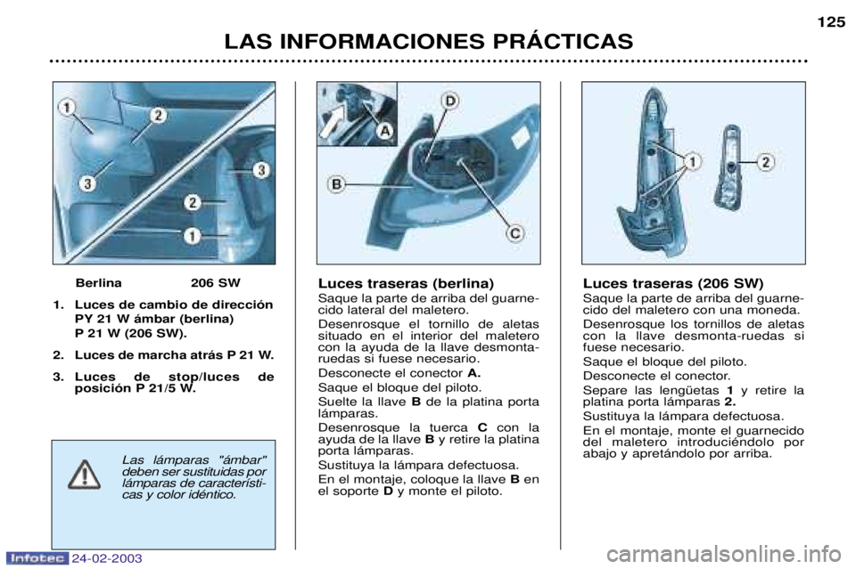 PEUGEOT 206 2002.5  Manual del propietario (in Spanish) 24-02-2003
LAS INFORMACIONES PRçCTICAS125
Luces traseras (berlina) Saque la parte de arriba del guarne- cido lateral del maletero. Desenrosque el tornillo de aletas situado en el interior del maleter