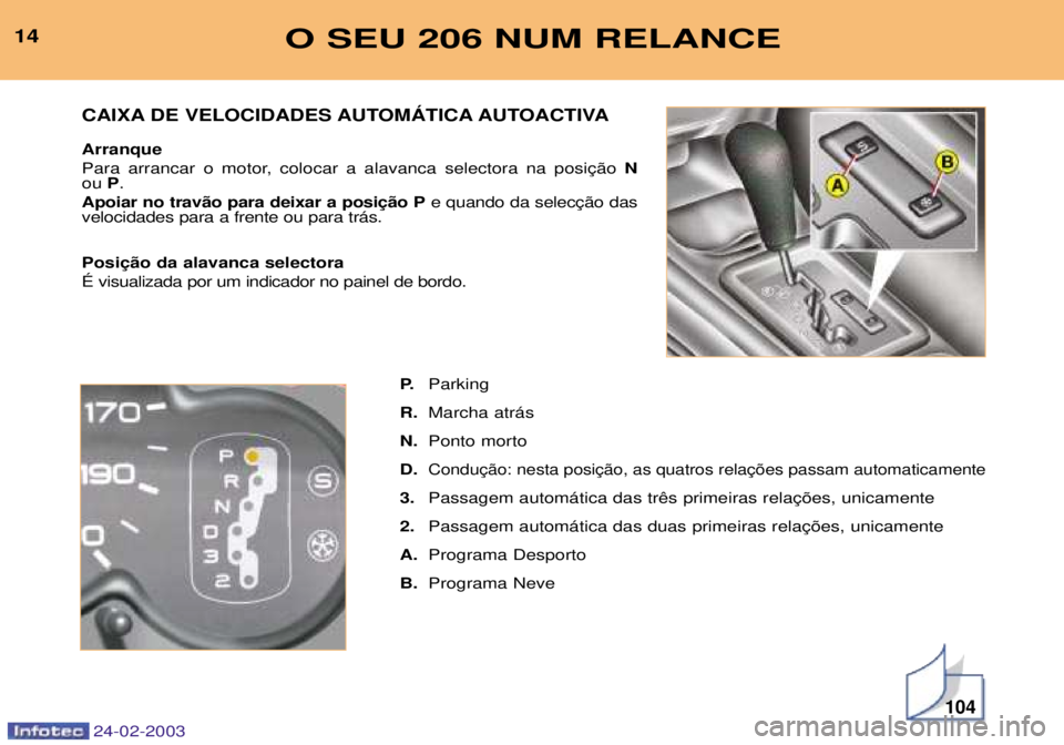 PEUGEOT 206 2002.5 Manual de utilização (in Portuguese) 24-02-2003
104
O SEU 206 NUM RELANCE14P.Parking
R. Marcha atr‡s
N. Ponto morto
D.
3.
2.
A. Programa Desporto
B. Programa Neve
CAIXA DE VELOCIDADES AUTOMçTICA AUTOACTIVA Arranque
N
ou P.
velo PEUGEOT 206 2002.5 Manual de utilização (in Portuguese) 24-02-2003
104
O SEU 206 NUM RELANCE14P.Parking
R. Marcha atr‡s
N. Ponto morto
D.
3.
2.
A. Programa Desporto
B. Programa Neve
CAIXA DE VELOCIDADES AUTOMçTICA AUTOACTIVA Arranque
N
ou P.
velo
