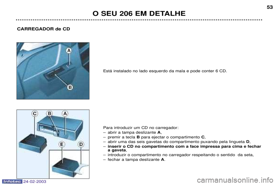 PEUGEOT 206 2002.5  Manual de utilização (in Portuguese) 24-02-2003
O SEU 206 EM DETALHE53
CARREGADOR de CD
Est‡ instalado no lado esquerdo da mala e pode conter 6 CD.
Para introduzir um CD no carregador: 
Ð abrir a tampa deslizante 
A,
Ð premir a tecla