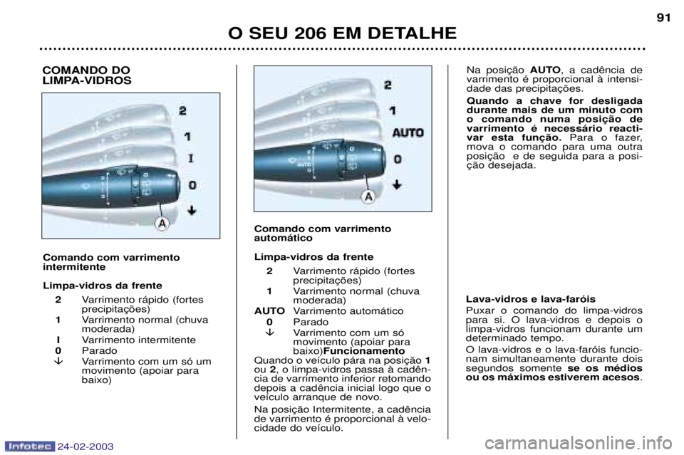 PEUGEOT 206 2002.5  Manual de utilização (in Portuguese) 24-02-2003
O SEU 206 EM DETALHE91
Comando com varrimento  intermitente Limpa-vidros da frente 2 Varrimento r‡pido (fortes 
1 Varrimento normal (chuvamoderada)
I Varrimento intermitente
0 Parado
� Va
