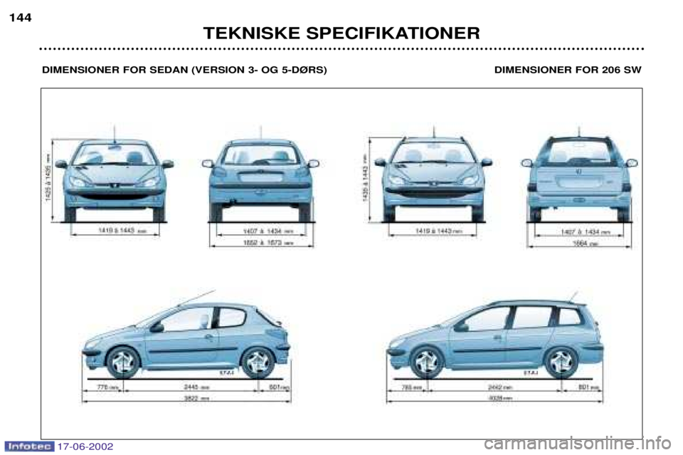 PEUGEOT 206 2002  Brugsanvisning (in Danish) 17-06-2002
TEKNISKE SPECIFIKATIONER
144
DIMENSIONER FOR SEDAN (VERSION 3- OG 5-D¯RS) DIMENSIONER FOR 206 SW  
