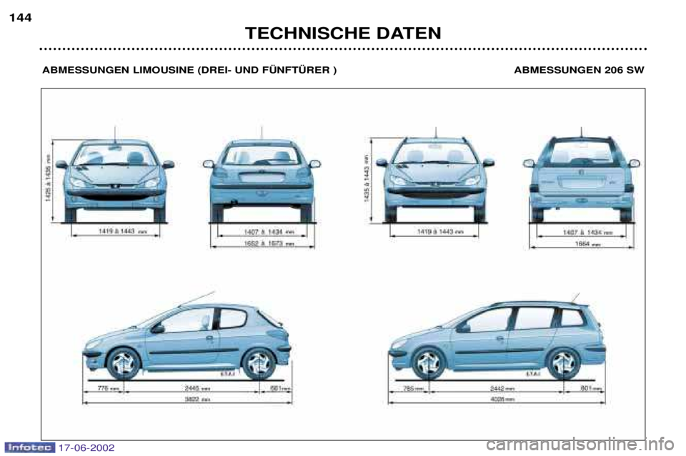 PEUGEOT 206 2002  Betriebsanleitungen (in German) TECHNISCHE DATEN
144
ABMESSUNGEN LIMOUSINE (DREI- UND F†NFT†RER ) ABMESSUNGEN 206 SW
17-06-2002  