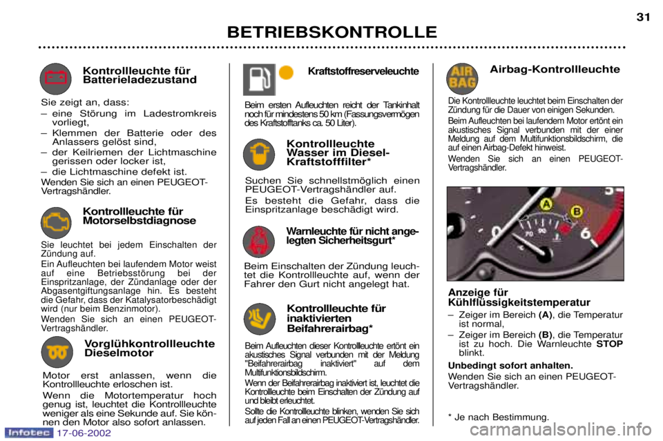 PEUGEOT 206 2002  Betriebsanleitungen (in German) BETRIEBSKONTROLLE31
Warnleuchte fŸr nicht ange- legten Sicherheitsgurt*
Beim Einschalten der ZŸndung leuch-tet die Kontrollleuchte auf, wenn derFahrer den Gurt nicht angelegt hat.Airbag-Kontrollleuc