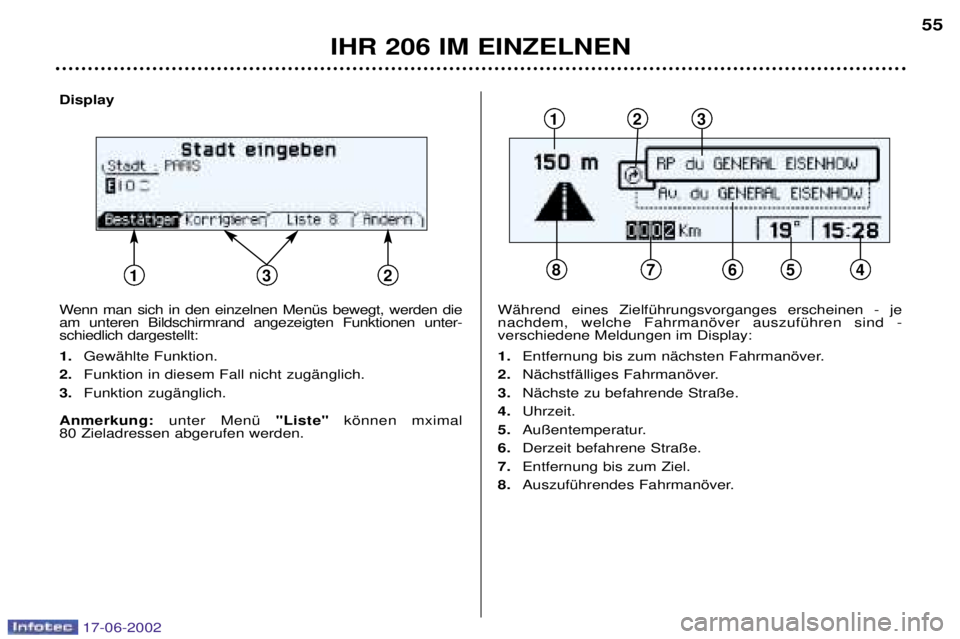 PEUGEOT 206 2002 Betriebsanleitungen (in German) Display
Wenn man sich in den einzelnen MenŸs bewegt, werden die am unteren Bildschirmrand angezeigten Funktionen unter-schiedlich dargestellt: 1.GewŠhlte Funktion.
2. Funktion in diesem Fall nicht PEUGEOT 206 2002 Betriebsanleitungen (in German) Display
Wenn man sich in den einzelnen MenŸs bewegt, werden die am unteren Bildschirmrand angezeigten Funktionen unter-schiedlich dargestellt: 1.GewŠhlte Funktion.
2. Funktion in diesem Fall nicht