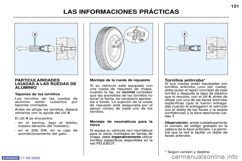 PEUGEOT 206 2002  Manual del propietario (in Spanish) 17-06-2002
LAS INFORMACIONES PRçCTICAS121
PARTICULARIDADES  
LIGADAS A LAS RUEDAS DEALUMINIO 
Tapones de los tornillos Los tornillos de las ruedas de  aluminio est‡n cubiertos portapones cromados. 
