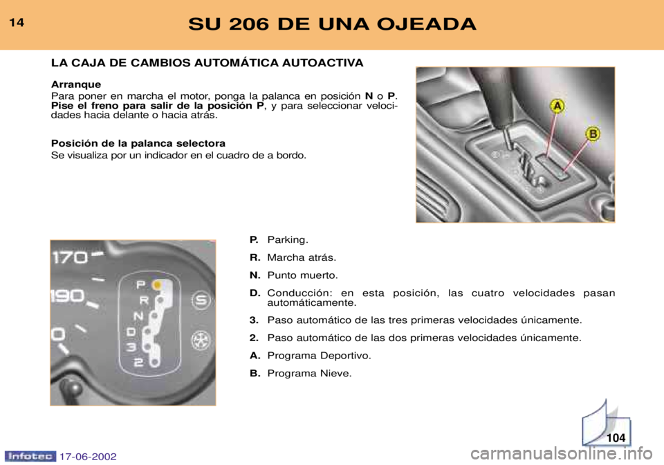 PEUGEOT 206 2002  Manual del propietario (in Spanish) 104
SU 206 DE UNA OJEADA14P.Parking.
R. Marcha atr‡s.
N. Punto muerto.
D. Conducci—n: en esta posici—n, las cuatro velocidades pasan  autom‡ticamente.
3. Paso autom‡tico de las tres primeras