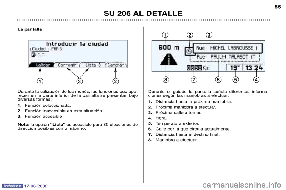 PEUGEOT 206 2002  Manual del propietario (in Spanish) 17-06-2002
La pantalla Durante la utilizaci—n de los menœs, las funciones que apa- recen en la parte inferior de la pantalla se presentan bajodiversas formas: 1.Funci—n seleccionada.
2. Funci—n