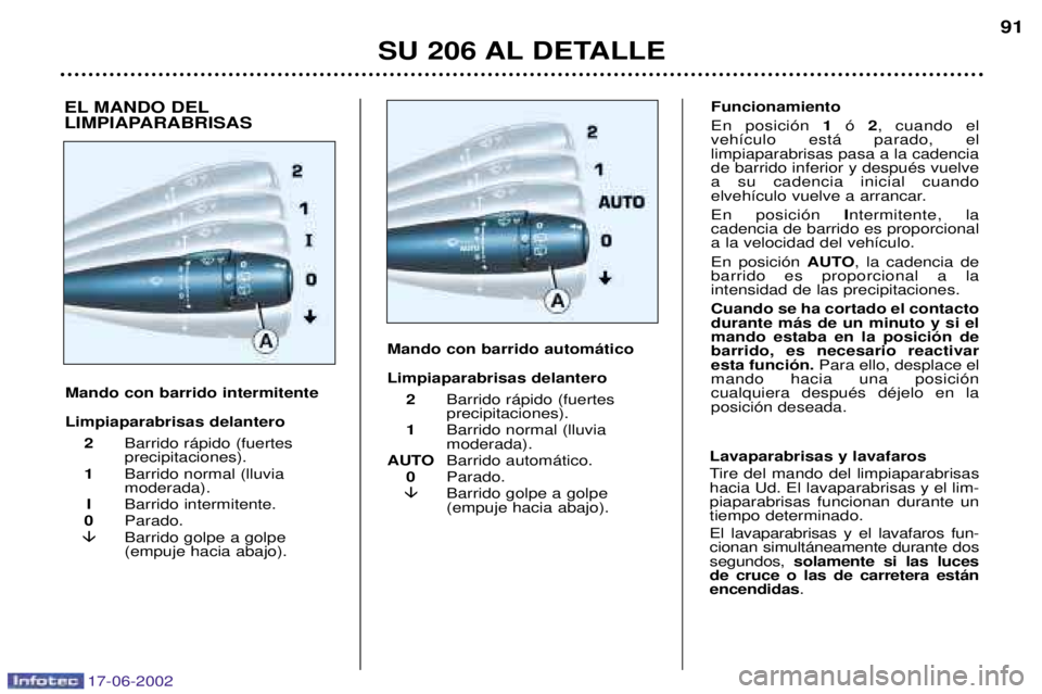 PEUGEOT 206 2002  Manual del propietario (in Spanish) 17-06-2002
SU 206 AL DETALLE91
Mando con barrido intermitente Limpiaparabrisas delantero 2 Barrido r‡pido (fuertes precipitaciones).
1 Barrido normal (lluviamoderada).
I Barrido intermitente.
0 Para
