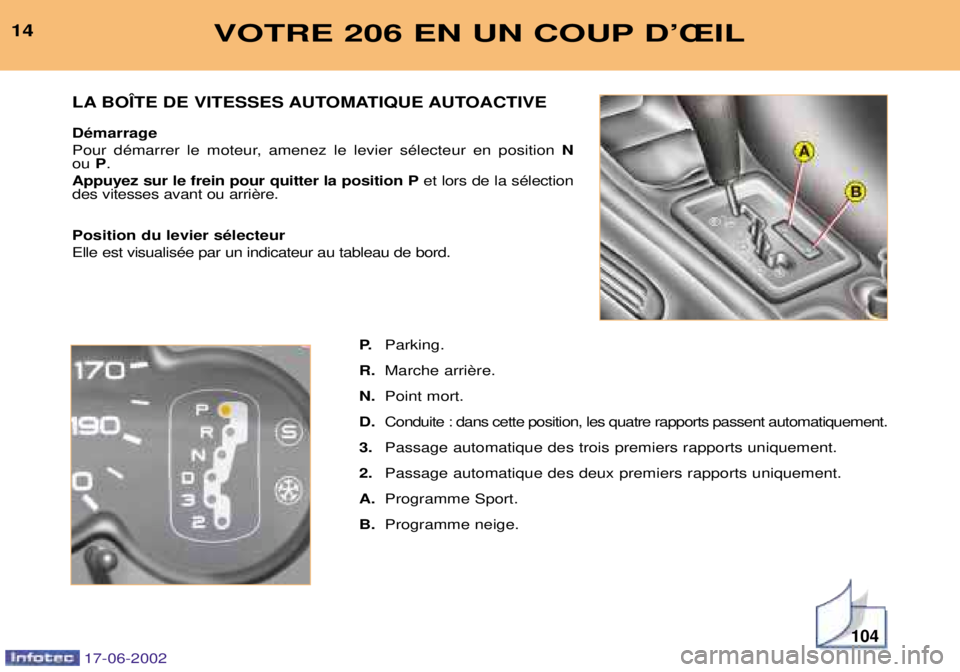 PEUGEOT 206 2002 Manuel du propriétaire (in French) 104
VOTRE 206 EN UN COUP DÕÎIL14P.Parking.
R.
N. Point mort.
D. Conduite : dans cette position, les quatre rapports passent automatiquement.
3. Passage automatique des trois premiers rapports uniqu PEUGEOT 206 2002 Manuel du propriétaire (in French) 104
VOTRE 206 EN UN COUP DÕÎIL14P.Parking.
R.
N. Point mort.
D. Conduite : dans cette position, les quatre rapports passent automatiquement.
3. Passage automatique des trois premiers rapports uniqu