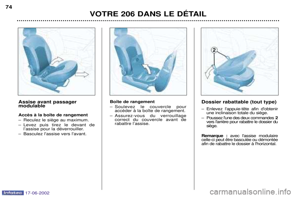 PEUGEOT 206 2002 Manuel du propriétaire (in French) VOTRE 206 DANS LE DƒTAIL
74
Bo”te de rangement
Ð Soulevez le couvercle pour
accŽder ˆ la bo”te de rangement.
Ð Assurez-vous du verrouillage correct du couvercle avant de rabattre lÕassise PEUGEOT 206 2002 Manuel du propriétaire (in French) VOTRE 206 DANS LE DƒTAIL
74
Bo”te de rangement
Ð Soulevez le couvercle pour
accŽder ˆ la bo”te de rangement.
Ð Assurez-vous du verrouillage correct du couvercle avant de rabattre lÕassise