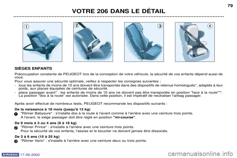 PEUGEOT 206 2002 Manuel du propriétaire (in French) VOTRE 206 DANS LE DƒTAIL79
SIéGES ENFANTS
PrŽoccupation constante de PEUGEOT lors de la conception de votre vŽhicule, la sŽcuritŽ de vos enfants dŽpend aussi de vous. Pour vous assurer une sŽ PEUGEOT 206 2002 Manuel du propriétaire (in French) VOTRE 206 DANS LE DƒTAIL79
SIéGES ENFANTS
PrŽoccupation constante de PEUGEOT lors de la conception de votre vŽhicule, la sŽcuritŽ de vos enfants dŽpend aussi de vous. Pour vous assurer une sŽ