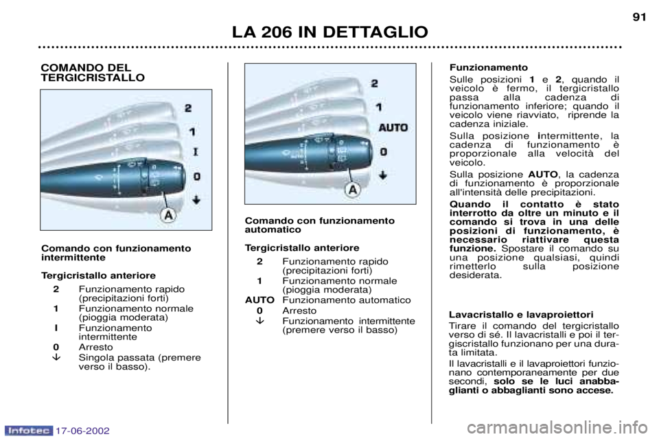 PEUGEOT 206 2002 Manuale duso (in Italian) 17-06-2002
LA 206 IN DETTAGLIO91
Comando con funzionamento intermittente
Tergicristallo anteriore 2 Funzionamento rapido (precipitazioni forti)
1 Funzionamento normale(pioggia moderata)
I Funzionamen PEUGEOT 206 2002 Manuale duso (in Italian) 17-06-2002
LA 206 IN DETTAGLIO91
Comando con funzionamento intermittente
Tergicristallo anteriore 2 Funzionamento rapido (precipitazioni forti)
1 Funzionamento normale(pioggia moderata)
I Funzionamen