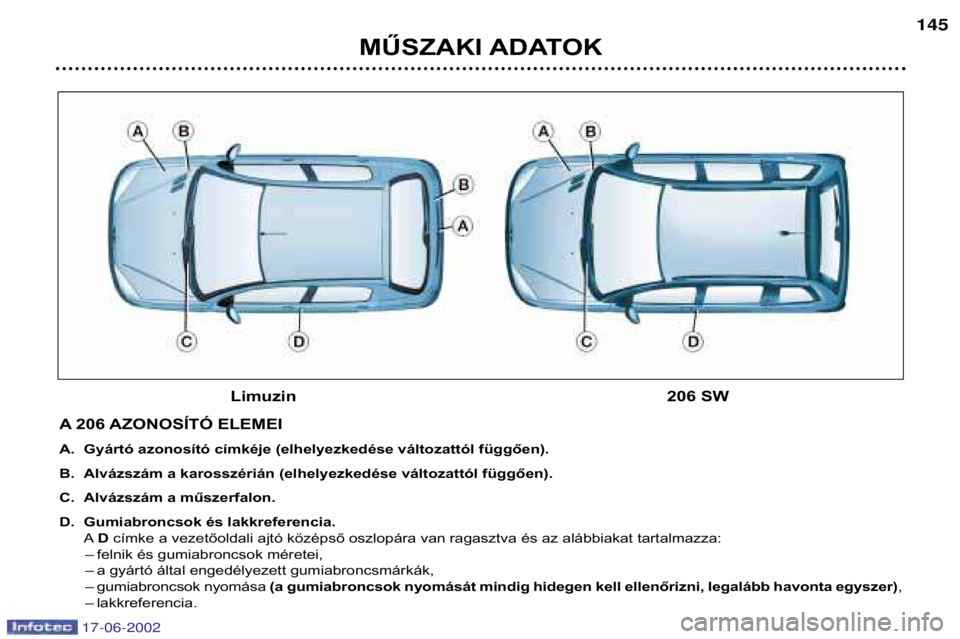 PEUGEOT 206 2002  Kezelési útmutató (in Hungarian) MŰSZAKI ADATOK145
A 206 AZONOSÍTÓ ELEMEI 
A. Gyártó azonosító címkéje (elhelyezkedése változattól függően). 
B. Alvázszám a karosszérián (elhelyezkedése változattól függően).
C.