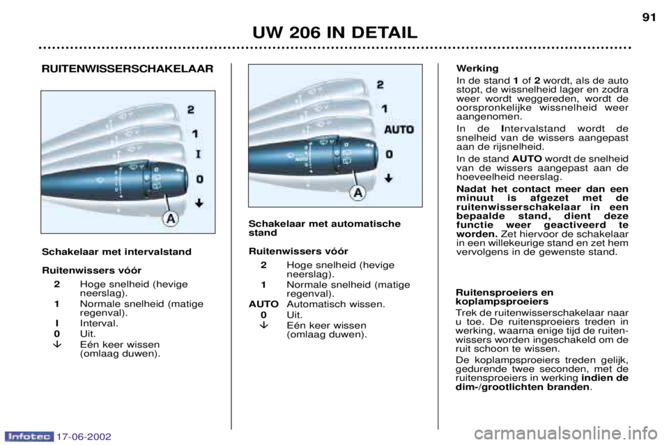 PEUGEOT 206 2002  Instructieboekje (in Dutch) 17-06-2002
UW 206 IN DETAIL91
Schakelaar met intervalstand Ruitenwissers v——r 2 Hoge snelheid (hevige neerslag).
1 Normale snelheid (matigeregenval).
I Interval.
0 Uit.
� EŽn keer wissen (omlaag 