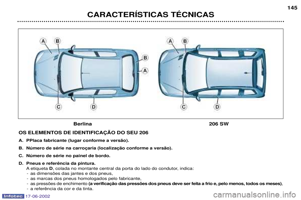 PEUGEOT 206 2002  Manual de utilização (in Portuguese) 17-06-2002
CARACTERêSTICAS TƒCNICAS145
OS ELEMENTOS DE IDENTIFICA‚ÌO DO SEU 206 
A. PPlaca fabricante (lugar conforme a vers‹o).
B. 
C. Nœmero de sŽrie no painel de bordo.
D.  A etiqueta  D, 