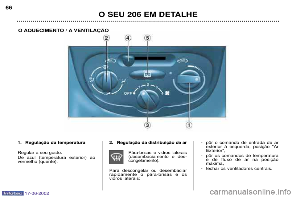 PEUGEOT 206 2002  Manual de utilização (in Portuguese) 17-06-2002
O SEU 206 EM DETALHE
66
1.  Regular a seu gosto. De azul (temperatura exterior) ao vermelho (quente). 2. 
P‡ra-brisas e vidros laterais(desembaciamento e des-congelamento).
Para descongel
