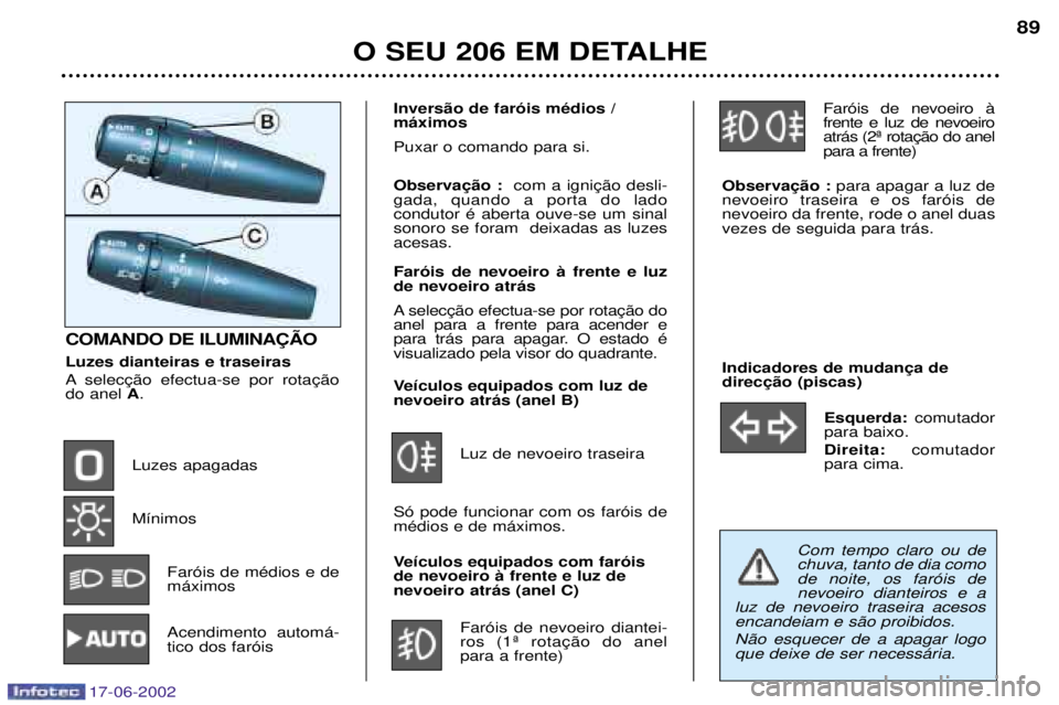 PEUGEOT 206 2002 Manual de utilização (in Portuguese) 17-06-2002
O SEU 206 EM DETALHE89
COMANDO DE ILUMINA‚ÌO Luzes dianteiras e traseiras
A do anel
A.
Luzes apagadas M’nimos Far—is de mŽdios e de m‡ximos
Acendimento autom‡-tico dos far— PEUGEOT 206 2002 Manual de utilização (in Portuguese) 17-06-2002
O SEU 206 EM DETALHE89
COMANDO DE ILUMINA‚ÌO Luzes dianteiras e traseiras
A do anel
A.
Luzes apagadas M’nimos Far—is de mŽdios e de m‡ximos
Acendimento autom‡-tico dos far—