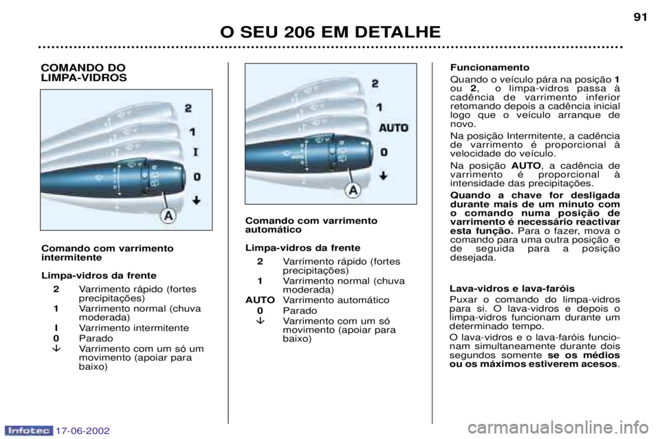 PEUGEOT 206 2002  Manual de utilização (in Portuguese) 17-06-2002
O SEU 206 EM DETALHE91
Comando com varrimento intermitente Limpa-vidros da frente 2 Varrimento r‡pido (fortes 
1 Varrimento normal (chuvamoderada)
I Varrimento intermitente
0 Parado
� Var