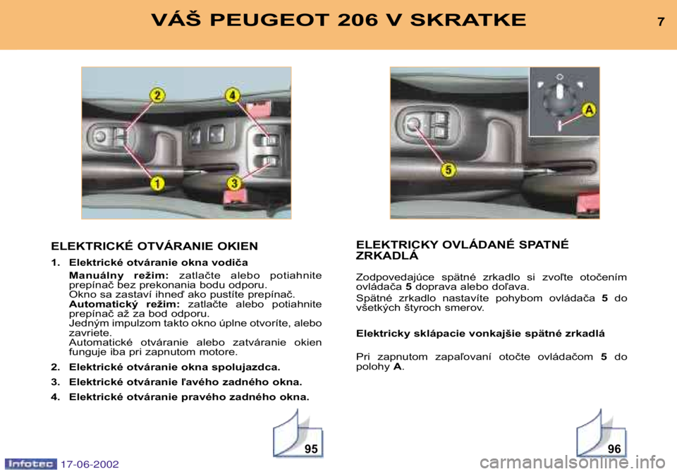 PEUGEOT 206 2002 Návod na použitie (in Slovakian) ELEKTRICKÉ OTVÁRANIE OKIEN
1. Elektrické otváranie okna vodičaManuálny režim: zatlačte alebo potiahnite
prepínač bez prekonania bodu odporu.
Okno sa zastaví ihneď ako pustíte prepín PEUGEOT 206 2002 Návod na použitie (in Slovakian) ELEKTRICKÉ OTVÁRANIE OKIEN
1. Elektrické otváranie okna vodičaManuálny režim: zatlačte alebo potiahnite
prepínač bez prekonania bodu odporu.
Okno sa zastaví ihneď ako pustíte prepín