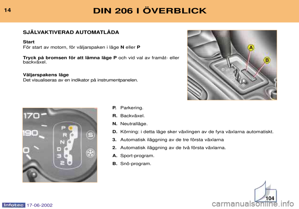 PEUGEOT 206 2002 Bruksanvisningar (in Swedish) 104
DIN 206 I …VERBLICK14P.Parkering.
R. BackvŠxel.
N. NeutrallŠge.
D. Kšrning: i detta lŠge sker vŠxlingen av de fyra vŠxlarna automatiskt.
3. Automatisk ilŠggning av de tre fšrsta vŠxlarn PEUGEOT 206 2002 Bruksanvisningar (in Swedish) 104
DIN 206 I …VERBLICK14P.Parkering.
R. BackvŠxel.
N. NeutrallŠge.
D. Kšrning: i detta lŠge sker vŠxlingen av de fyra vŠxlarna automatiskt.
3. Automatisk ilŠggning av de tre fšrsta vŠxlarn