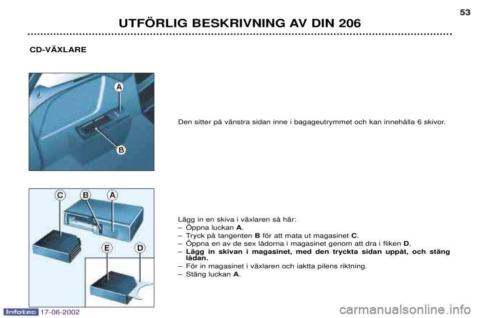 PEUGEOT 206 2002  Bruksanvisningar (in Swedish) 17-06-2002
UTF…RLIG BESKRIVNING AV DIN 20653
CD-V€XLARE
Den sitter pŒ vŠnstra sidan inne i bagageutrymmet och kan innehŒlla 6 skivor. 
LŠgg in en skiva i vŠxlaren sŒ hŠr: 
Ð …ppna luckan