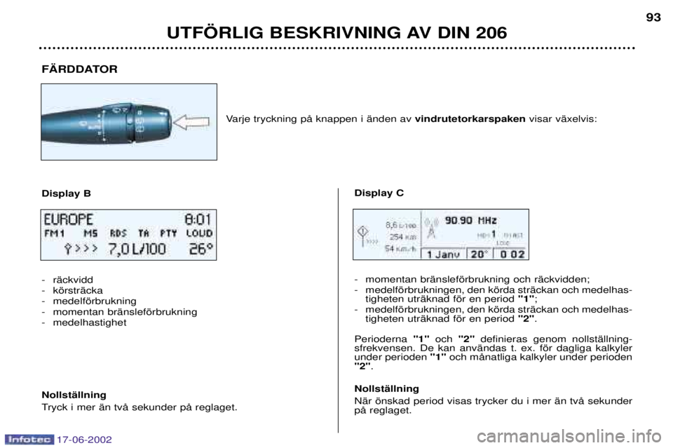 PEUGEOT 206 2002  Bruksanvisningar (in Swedish) 17-06-2002
UTF…RLIG BESKRIVNING AV DIN 20693
F€RDDATOR Varje tryckning pŒ knappen i Šnden av  vindrutetorkarspakenvisar vŠxelvis:
Display B 
- rŠckvidd 
- kšrstrŠcka
- medelfšrbrukning
- mo