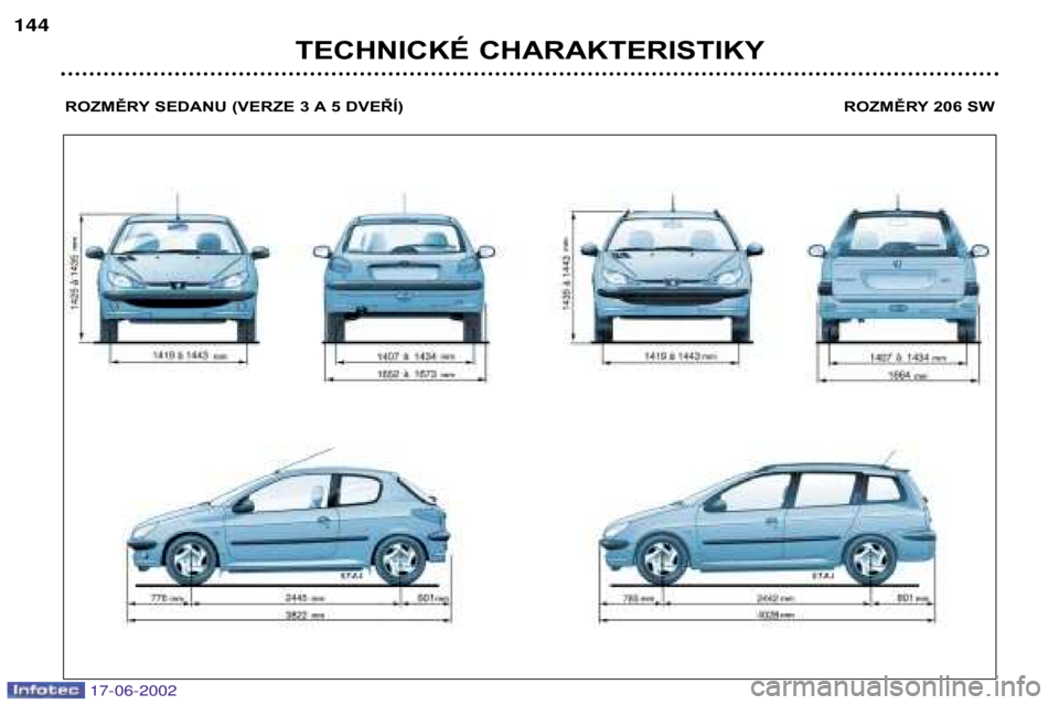 PEUGEOT 206 2002  Návod na použití (in Czech) TECHNICKÉ CHARAKTERISTIKY
144
ROZMĚRY SEDANU (VERZE 3 A 5 DVEŘÍ) ROZMĚRY 206 SW
17-06-2002  
