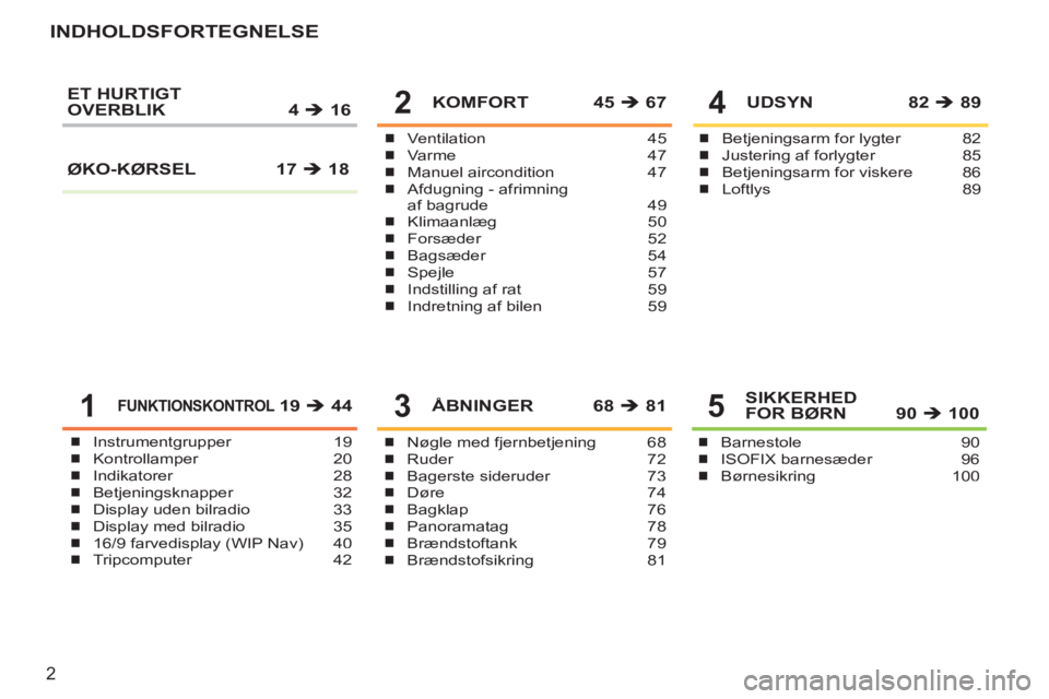 PEUGEOT 207 2011  Brugsanvisning (in Danish) 2
INDHOLDSFORTEGNELSE
Instrumentgrupper 19Kontrollamper 20Indikatorer 28Betjeningsknapper 32Display uden bilradio  33Display med bilradio  3516/9 farvedisplay (WIP Nav) 40Tripcomputer 42
�„�„�„�