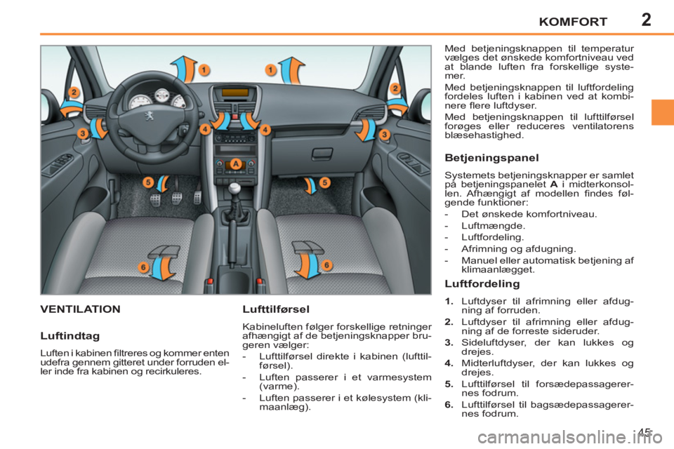 PEUGEOT 207 2011  Brugsanvisning (in Danish) 2KOMFORT
45
VENTILATION   
Lufttilførsel 
 
Kabineluften følger forskellige retninger 
afhængigt af de betjeningsknapper bru-
geren vælger: 
   
 
-   Lufttilførsel direkte i kabinen (lufttil-
f