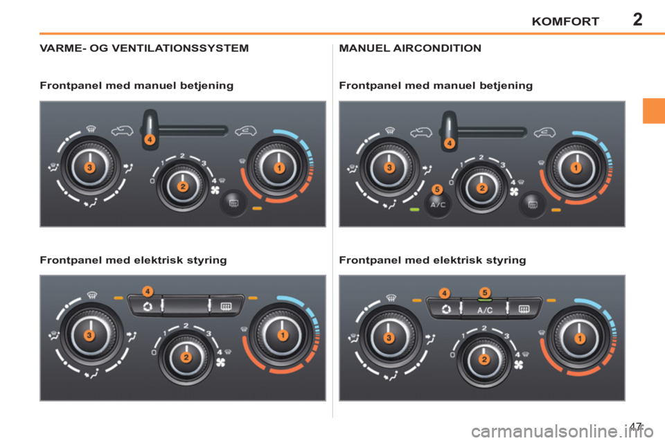 PEUGEOT 207 2011  Brugsanvisning (in Danish) 2KOMFORT
47
VARME- OG VENTILATIONSSYSTEM
   
Frontpanel med manuel betjening  
   
Frontpanel med elektrisk styring  MANUEL AIRCONDITION
   
Frontpanel med manuel betjening  
   
Frontpanel med elektr