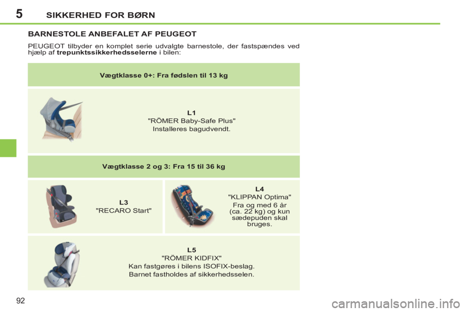 PEUGEOT 207 2011  Brugsanvisning (in Danish) 5SIKKERHED FOR BØRN
92
  BARNESTOLE ANBEFALET AF PEUGEOT 
 
PEUGEOT tilbyder en komplet serie udvalgte barnestole, der fastspændes ved 
hjælp af  trepunktssikkerhedsselerne 
 i bilen: 
   
Vægtkla