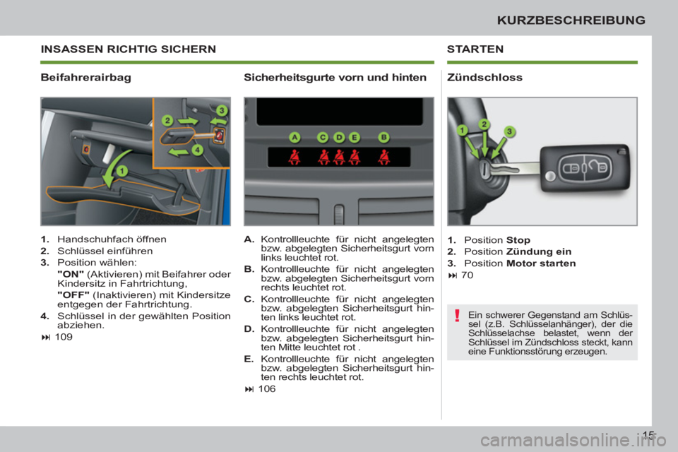 PEUGEOT 207 2011  Betriebsanleitungen (in German) !
15
KURZBESCHREIBUNG
   
Beifahrerairbag 
STARTEN
 
 
 
1. 
 Handschuhfach öffnen 
   
2. 
 Schlüssel einführen 
   
3. 
 Position wählen:  
   "ON" 
 (Aktivieren) mit Beifahrer oder 
Kindersitz 