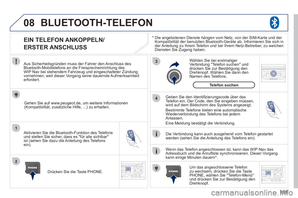 PEUGEOT 207 2011  Betriebsanleitungen (in German) 199
08
1
2
3
4
BLUETOOTH-TELEFON
*  
  Die angebotenen Dienste hängen vom Netz, von der SIM-Karte und der Kompatibilität der benutzten Bluetooth-Geräte ab. Informieren Sie sich in 
der Anleitung zu
