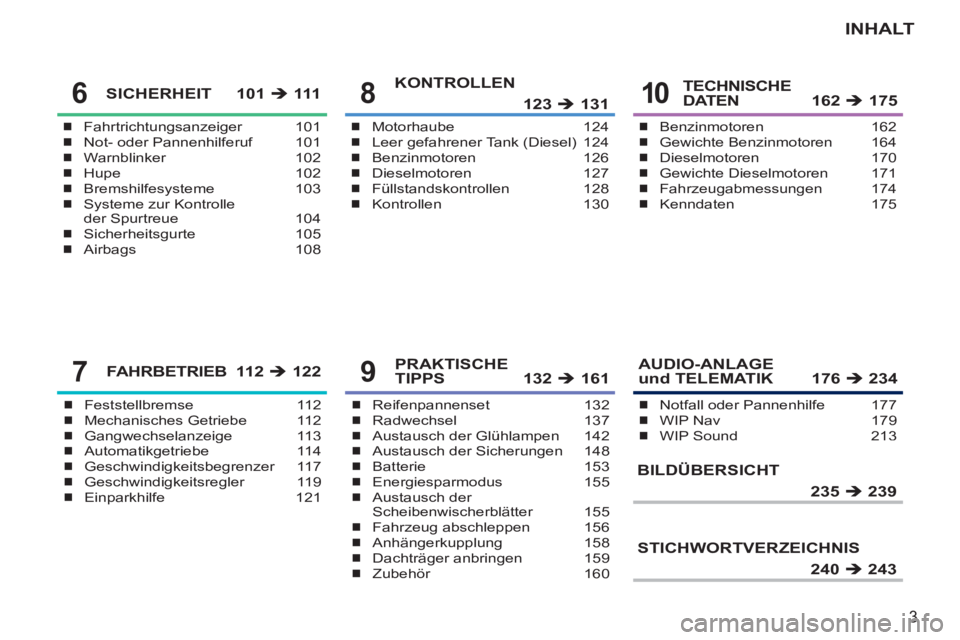 PEUGEOT 207 2011  Betriebsanleitungen (in German) 3
INHALT
Fahrtrichtungsanzeiger 101Not- oder Pannenhilferuf 101Warnblinker 102Hupe 102Bremshilfesysteme 103Systeme zur Kontrolle 
der Spurtreue 104Sicherheitsgurte 105Airbags 108
�„�„�„�„�„�