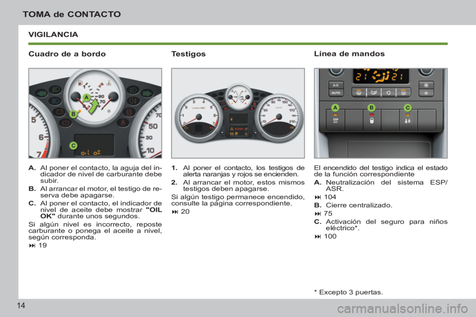 PEUGEOT 207 2011  Manual del propietario (in Spanish) 14
TOMA de CONTACTO
 VIGILANCIA 
   
Cuadro de a bordo 
 
 
 
A. 
  Al poner el contacto, la aguja del in-
dicador de nivel de carburante debe 
subir. 
   
B. 
  Al arrancar el motor, el testigo de re