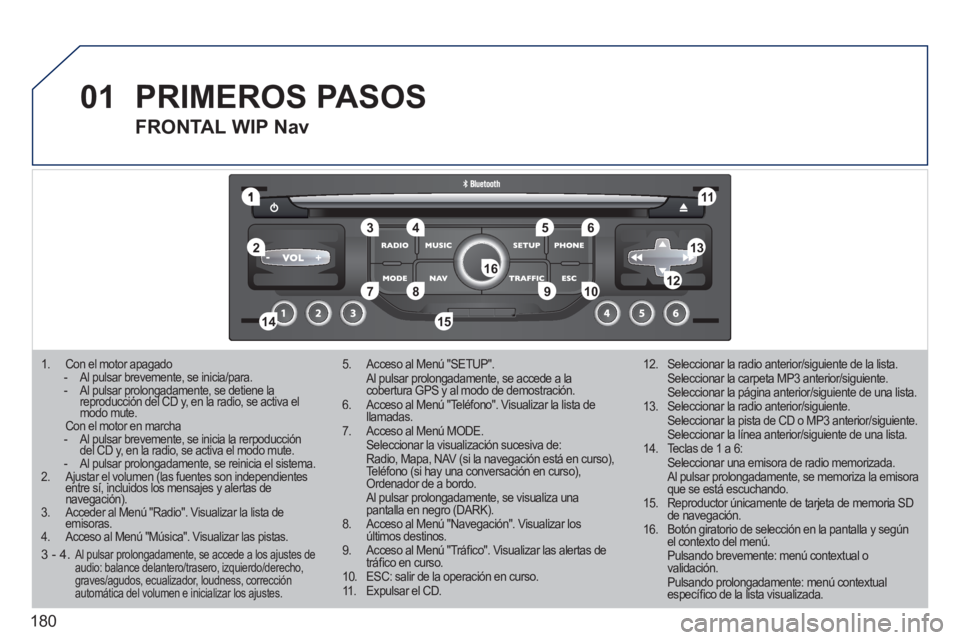 PEUGEOT 207 2011 Manual del propietario (in Spanish) 180
01
1
55
101
22
334466
131
111
99
144155
77881212161
1. Con el motor apagado - Al pulsar brevemente, se inicia/para. - Al pulsar prolongadamente, se detiene la reproducción del CD y, en la ra PEUGEOT 207 2011 Manual del propietario (in Spanish) 180
01
1
55
101
22
334466
131
111
99
144155
77881212161
1. Con el motor apagado - Al pulsar brevemente, se inicia/para. - Al pulsar prolongadamente, se detiene la reproducción del CD y, en la ra