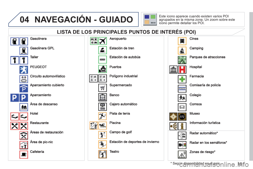 PEUGEOT 207 2011 Manual del propietario (in Spanish) 191
04NAVEGACIÓN - GUIADO
LISTA DE LOS PRINCIPALES PUNTOS DE INTERÉS (POI)
*
Según disponibilidad en el país. Este icono a
parece cuando existen varios POIagrupados en la misma zona. Un z PEUGEOT 207 2011 Manual del propietario (in Spanish) 191
04NAVEGACIÓN - GUIADO
LISTA DE LOS PRINCIPALES PUNTOS DE INTERÉS (POI)
*
Según disponibilidad en el país. Este icono a
parece cuando existen varios POIagrupados en la misma zona. Un z
