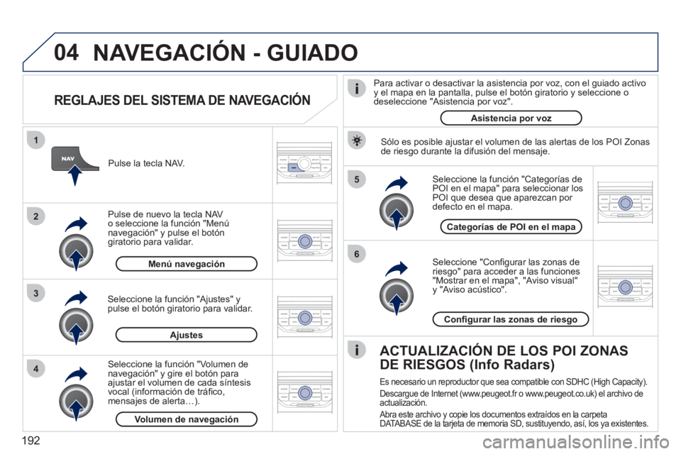 PEUGEOT 207 2011 Manual del propietario (in Spanish) 192
04
5
6
3 2 1
4
REGLAJES DEL SISTEMA DE NAVEGACIÓN
Seleccione "Confi gurar las zonas deriesgo" para acceder a las funciones "Mostrar en el mapa", "Aviso visual" y "Aviso acústico". PEUGEOT 207 2011 Manual del propietario (in Spanish) 192
04
5
6
3 2 1
4
REGLAJES DEL SISTEMA DE NAVEGACIÓN
Seleccione "Confi gurar las zonas deriesgo" para acceder a las funciones "Mostrar en el mapa", "Aviso visual" y "Aviso acústico".