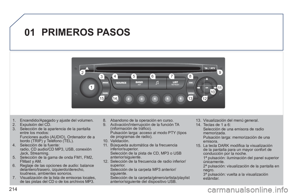 PEUGEOT 207 2011  Manual del propietario (in Spanish) 214
01
1
22
10101111
133144155
33445566778899
122
  PRIMEROS PASOS
1.  Encendido/Apagado y ajuste del volumen.2.  Expulsión del CD.3.  Selección de la apariencia de la pantalla entre los modos:Funci