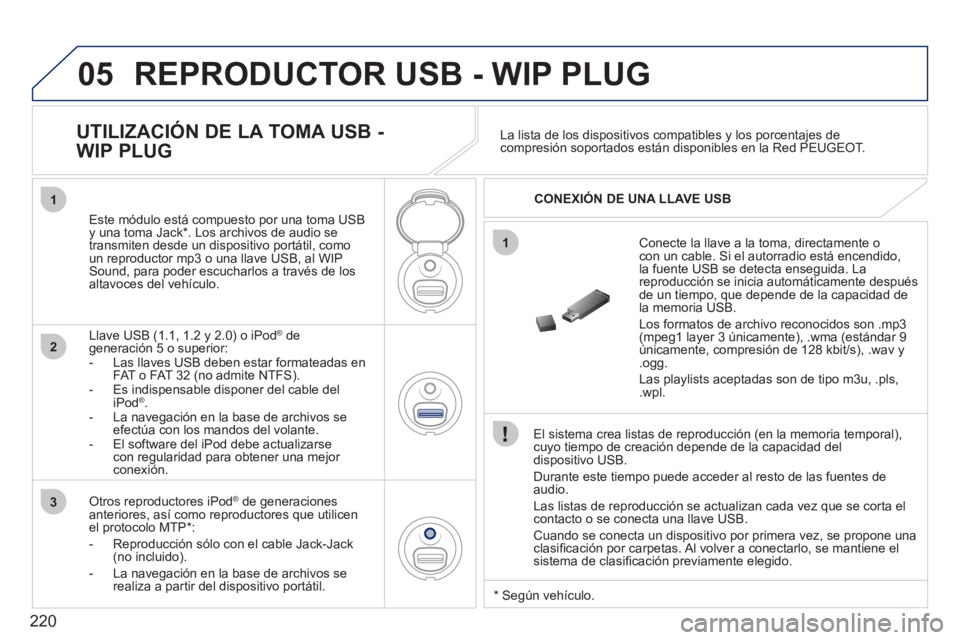 PEUGEOT 207 2011  Manual del propietario (in Spanish) 220
05
1
1
2
3
  REPRODUCTOR USB - WIP PLUG
 
 
El sistema crea listas de reproducción (en la memoria temporal),cuyo tiempo de creación depende de la capacidad del
dispositivo USB.
  Durante este ti