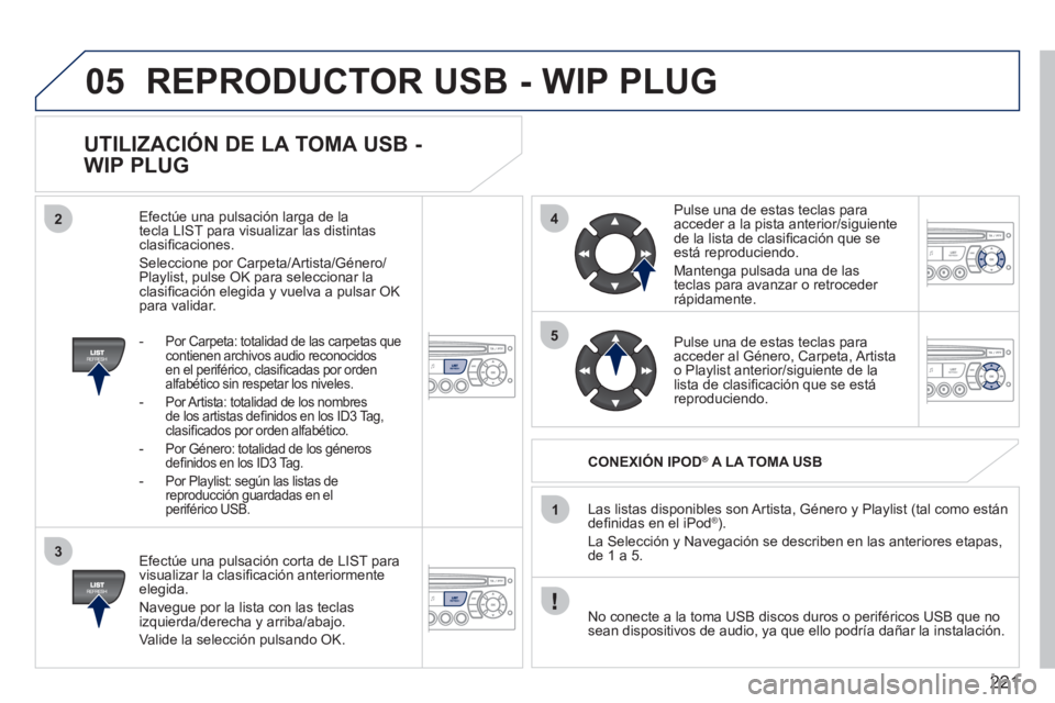 PEUGEOT 207 2011  Manual del propietario (in Spanish) 221
05
42
3
1
5
REPRODUCTOR USB - WIP PLUG 
   
UTILIZACIÓN DE LA TOMA USB - 
WIP PLUG 
   
Efectúe una pulsación corta de LIST para
visualizar la clasiﬁ caciÛn anteriormenteelegida. 
  Nave
gue