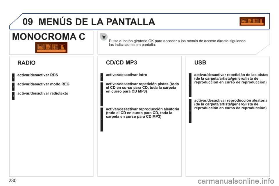 PEUGEOT 207 2011 Manual del propietario (in Spanish) 230
09MENÚS DE LA PANTALLA
Pulse el botón giratorio OK para acceder a los menús de acceso directo siguiendolas indicaciones en pantalla:
MONOCROMA C
activar/desactivar RDS
activar/desactivar modo PEUGEOT 207 2011 Manual del propietario (in Spanish) 230
09MENÚS DE LA PANTALLA
Pulse el botón giratorio OK para acceder a los menús de acceso directo siguiendolas indicaciones en pantalla:
MONOCROMA C
activar/desactivar RDS
activar/desactivar modo