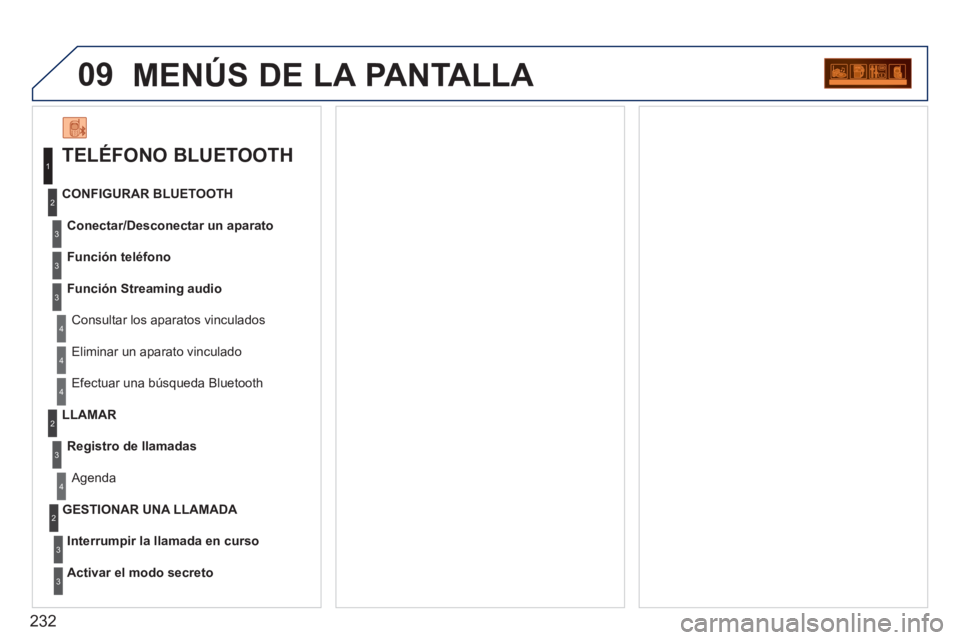 PEUGEOT 207 2011 Manual del propietario (in Spanish) 232
09MENÚS DE LA PANTALLA
TELÉFONO BLUETOOTH
Conectar/Desconectar un aparato
Consultar los aparatos vinculados CONFIGURAR BLUETOOTH
Función teléfon
o
Función Streaming audio
Eliminar un PEUGEOT 207 2011 Manual del propietario (in Spanish) 232
09MENÚS DE LA PANTALLA
TELÉFONO BLUETOOTH
Conectar/Desconectar un aparato
Consultar los aparatos vinculados CONFIGURAR BLUETOOTH
Función teléfon
o
Función Streaming audio
Eliminar un
