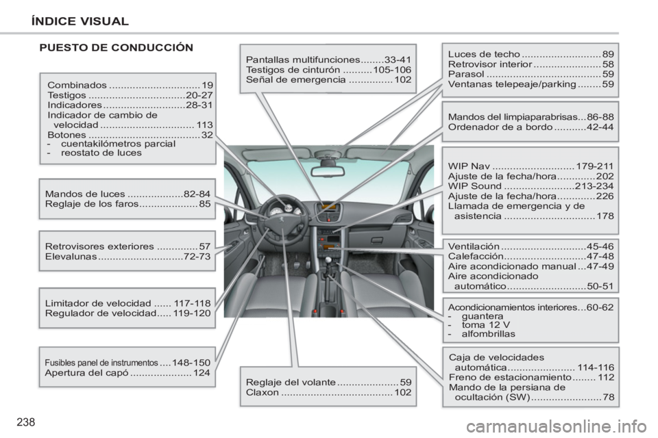 PEUGEOT 207 2011 Manual del propietario (in Spanish) 238
ÍNDICE VISUAL
PUESTO DE CONDUCCIÓN
Pantallas multifunciones ........33-41
Testigos de cinturón ..........105-106
Señal de emergencia ............... 102
Combinados .............. PEUGEOT 207 2011 Manual del propietario (in Spanish) 238
ÍNDICE VISUAL
PUESTO DE CONDUCCIÓN
Pantallas multifunciones ........33-41
Testigos de cinturón ..........105-106
Señal de emergencia ............... 102
Combinados ..............