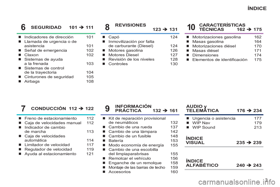 PEUGEOT 207 2011  Manual del propietario (in Spanish) 3
ÍNDICE
Indicadores de dirección 101Llamada de urgencia o de asistencia 101Señal de emergencia 102Claxon 102Sistemas de ayuda a la frenada 103Sistemas de control 
de la trayectoria 104Cinturones d