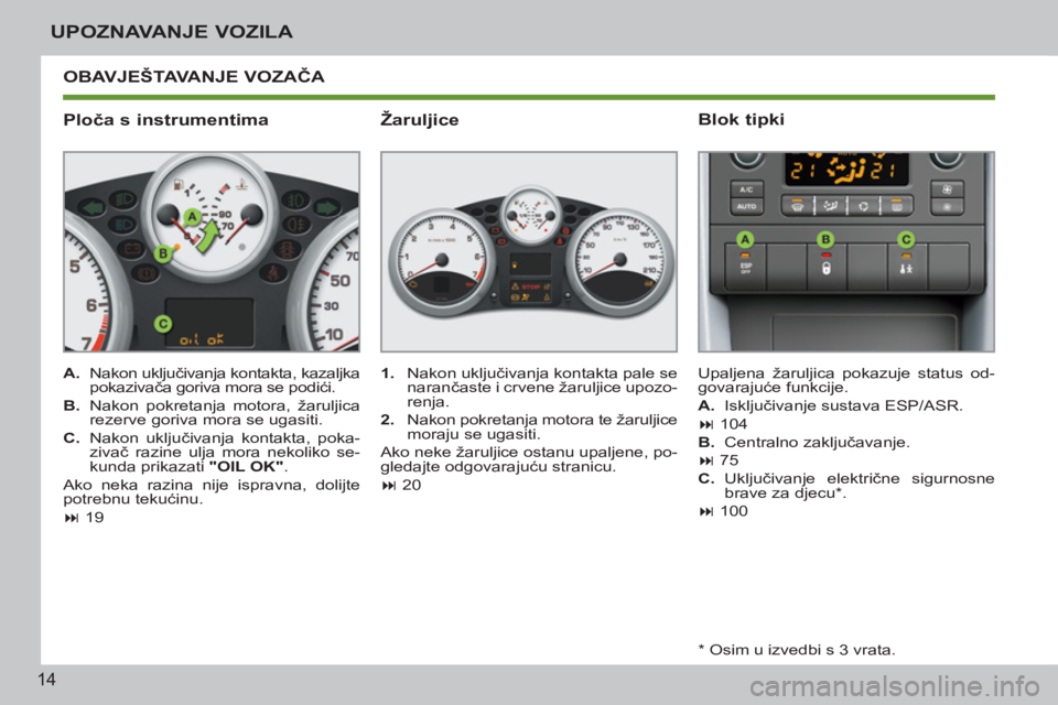 PEUGEOT 207 2011  Upute Za Rukovanje (in Croatian) 14
UPOZNAVANJE VOZILA
  OBAVJEŠTAVANJE VOZAČA 
   
Ploča s instrumentima 
 
 
 
A. 
 Nakon uključivanja kontakta, kazaljka 
pokazivača goriva mora se podići. 
   
B. 
  Nakon pokretanja motora, 