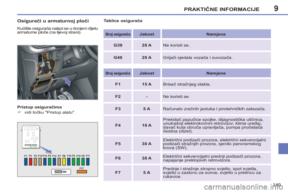 PEUGEOT 207 2011  Upute Za Rukovanje (in Croatian) 9PRAKTIČNE INFORMACIJE
149
 
 
Osigurači u armaturnoj ploči 
 
Kućište osigurača nalazi se u donjem dijelu 
armaturne ploče (na lijevoj strani). 
   
Pristup osiguračima 
   
 
�) 
 vidi točk